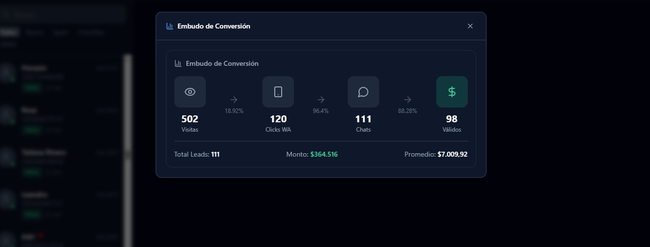 AdPhantom Dashboard